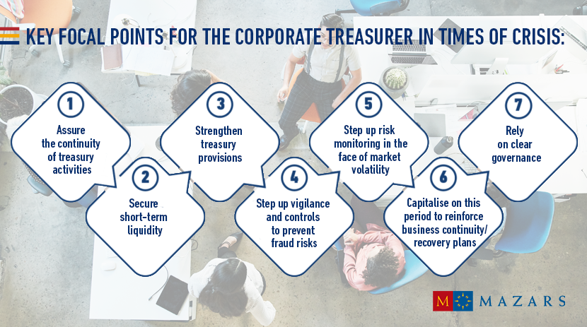 7 focus points for treasurers.png