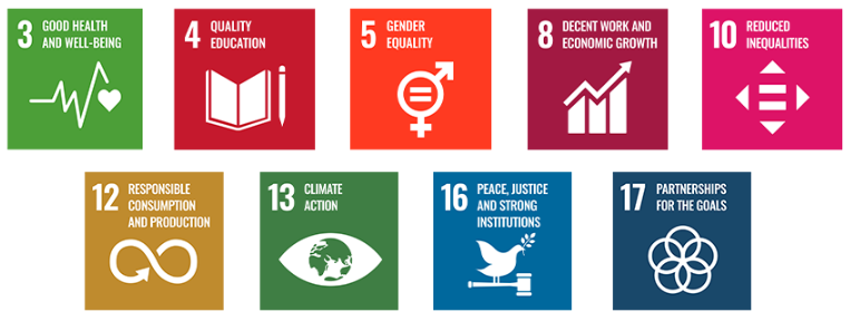 CSR Sustainability Goals